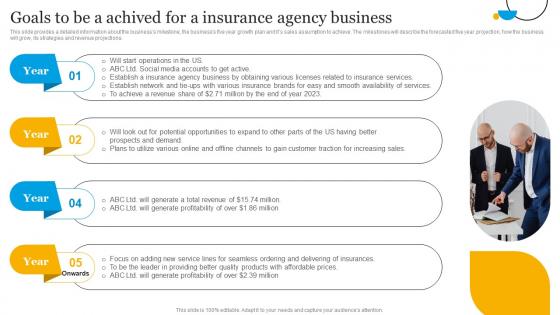 Insurance Business Plan Goals To Be A Achived For A Insurance Agency Business BP SS