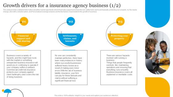 Insurance Business Plan Growth Drivers For A Insurance Agency Business BP SS