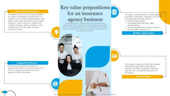 Insurance Business Plan Key Value Prepositions For An Insurance Agency Business BP SS