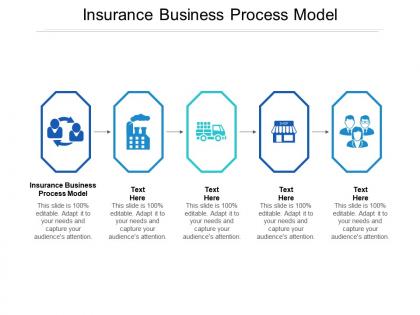 Insurance business process model ppt powerpoint presentation ideas cpb