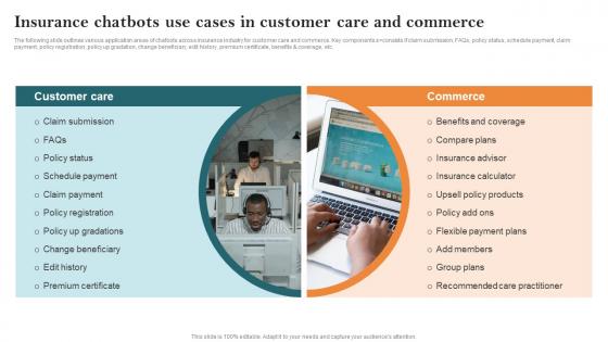 Insurance Chatbots Use Cases In Customer Care Key Steps Of Implementing Digitalization