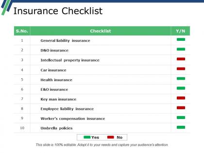 Insurance checklist powerpoint slide clipart