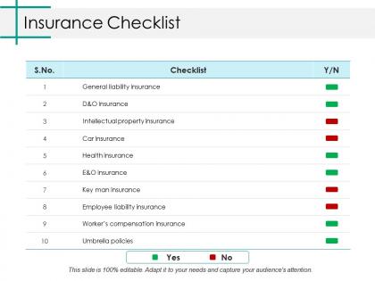 Insurance checklist ppt pictures design inspiration