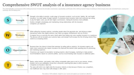 Insurance Company Business Plan Comprehensive SWOT Analysis Of A Insurance Agency Business BP SS