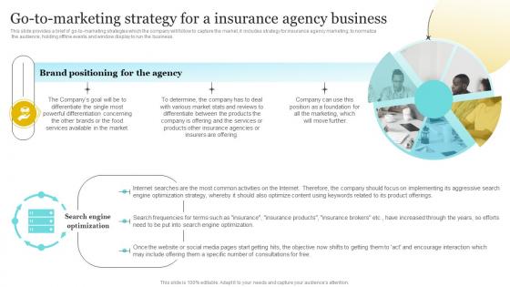 Insurance Company Business Plan Go To Marketing Strategy For A Insurance Agency Business BP SS