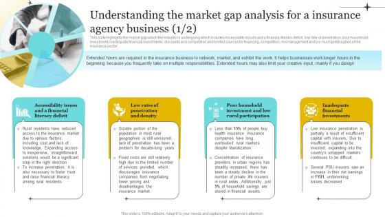 Insurance Company Business Plan Understanding The Market Gap Analysis For A Insurance Agency BP SS