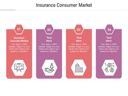 Insurance consumer market ppt powerpoint presentation outline portfolio cpb