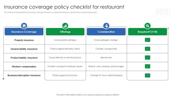Insurance Coverage Policy Checklist For Restaurant