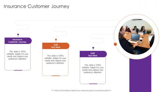 Insurance Customer Journey In Powerpoint And Google Slides Cpb