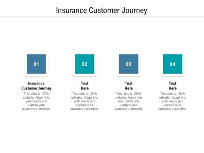 Insurance customer journey ppt powerpoint presentation model inspiration cpb
