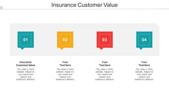 Insurance Customer Value Ppt Powerpoint Presentation Ideas Styles Cpb