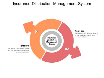 Insurance distribution management system ppt powerpoint presentation styles show cpb