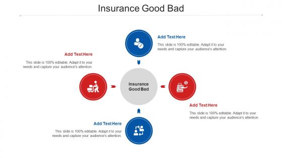 Insurance Good Bad Ppt Powerpoint Presentation Infographic Template Grid Cpb