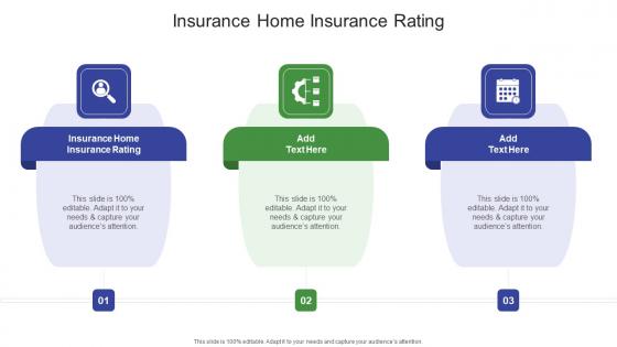 Insurance Home Insurance Rating In Powerpoint And Google Slides Cpb