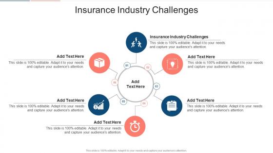 Insurance Industry Challenges In Powerpoint And Google Slides Cpb
