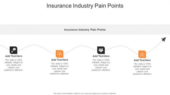 Insurance Industry Pain Points In Powerpoint And Google Slides Cpb