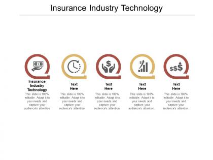 Insurance industry technology ppt powerpoint presentation ideas structure cpb