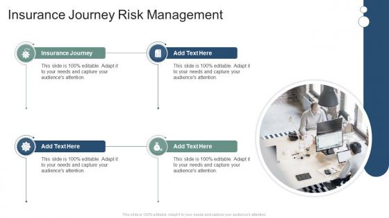 Insurance Journey Risk Management In Powerpoint And Google Slides Cpb