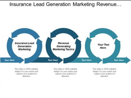 Insurance lead generation marketing revenue generating marketing tactics cpb