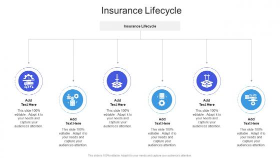 Insurance Lifecycle In Powerpoint And Google Slides Cpb