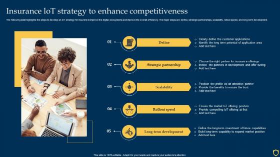 Insurance Lot Strategy To Enhance Competitiveness
