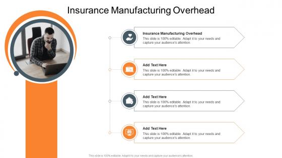 Insurance Manufacturing Overhead In Powerpoint And Google Slides Cpb