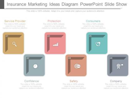 Insurance marketing ideas diagram powerpoint slide show