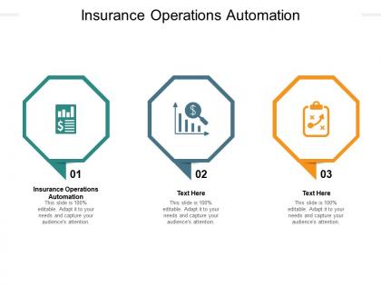 Insurance operations automation ppt powerpoint presentation inspiration graphics pictures cpb