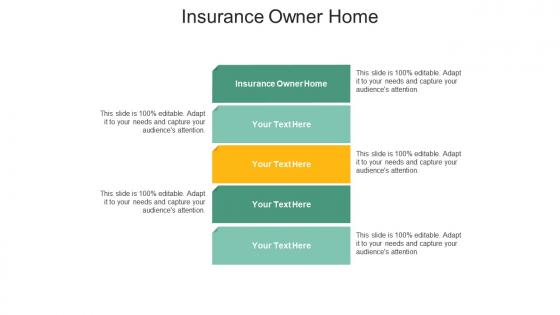 Insurance owner home ppt powerpoint presentation gallery design inspiration cpb