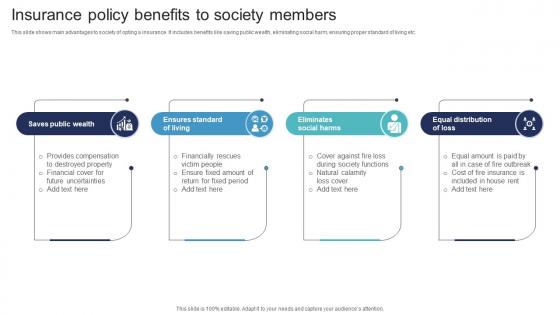 Insurance Policy Benefits To Society Members
