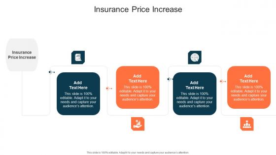 Insurance Price Increase In Powerpoint And Google Slides Cpb