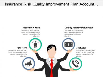 Insurance risk quality improvement plan account receivable management cpb