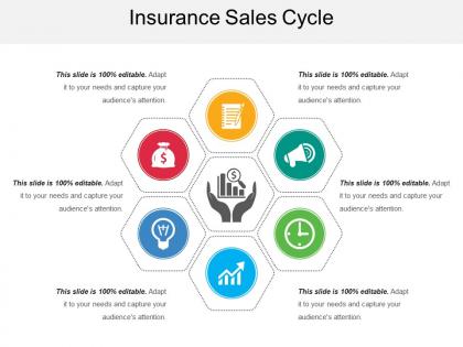 Insurance sales cycle