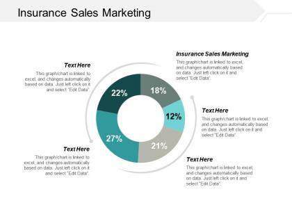 Insurance sales marketing ppt powerpoint presentation infographic template example file cpb