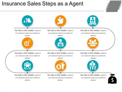 Insurance sales steps as a agent