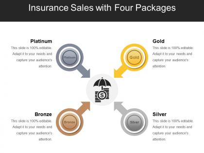 Insurance sales with four packages