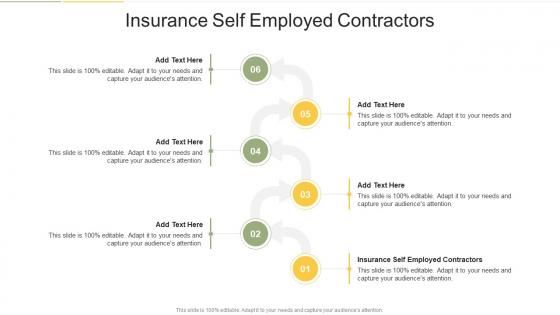 Insurance Self Employed Contractors In Powerpoint And Google Slides Cpb