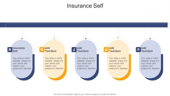 Insurance Self In Powerpoint And Google Slides Cpb