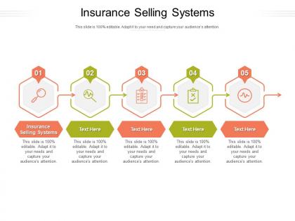 Insurance selling systems ppt powerpoint presentation infographics guide cpb