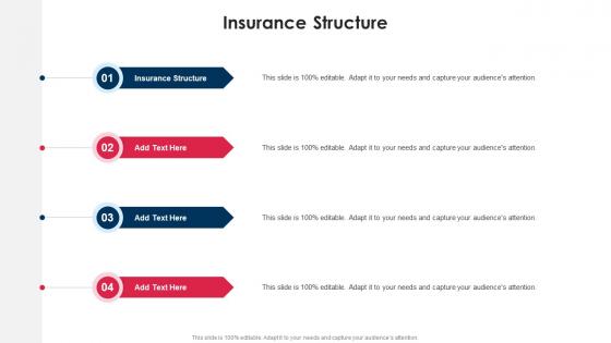 Insurance Structure In Powerpoint And Google Slides Cpb