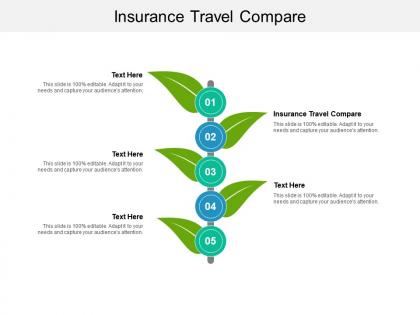 Insurance travel compare ppt powerpoint presentation inspiration slide portrait cpb