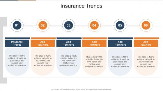 Insurance Trends In Powerpoint And Google Slides CPB