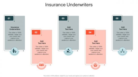 Insurance Underwriters In Powerpoint And Google Slides Cpb
