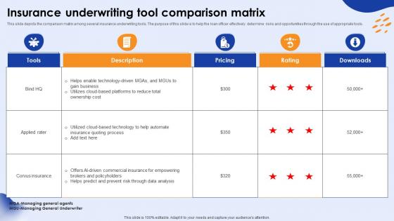 Insurance Underwriting Tool Comparison Matrix
