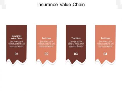 Insurance value chain ppt powerpoint presentation gallery structure cpb