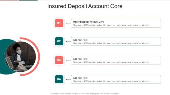 Insured Deposit Account Core In Powerpoint And Google Slides Cpb