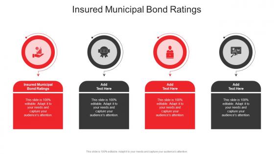 Insured Municipal Bond Ratings In Powerpoint And Google Slides Cpb