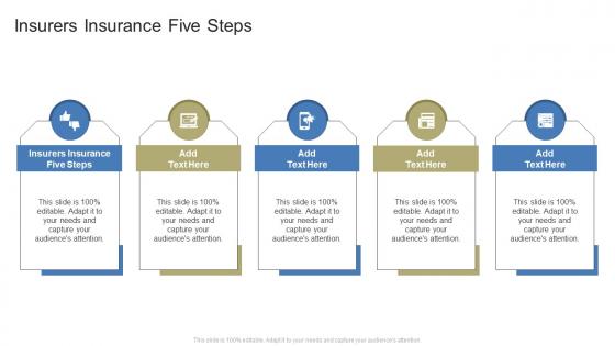 Insurers Insurance Five Steps In Powerpoint And Google Slides Cpb