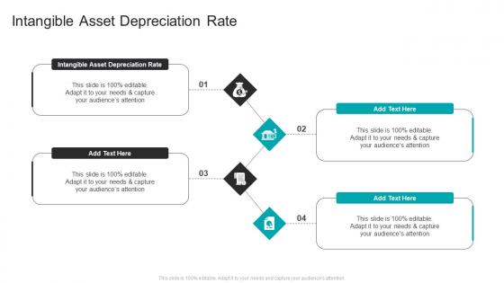 Intangible Asset Depreciation Rate In Powerpoint And Google Slides Cpb