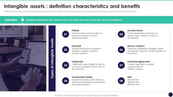 Intangible Assets Definition Characteristics And Benefits Brand Value Measurement Guide